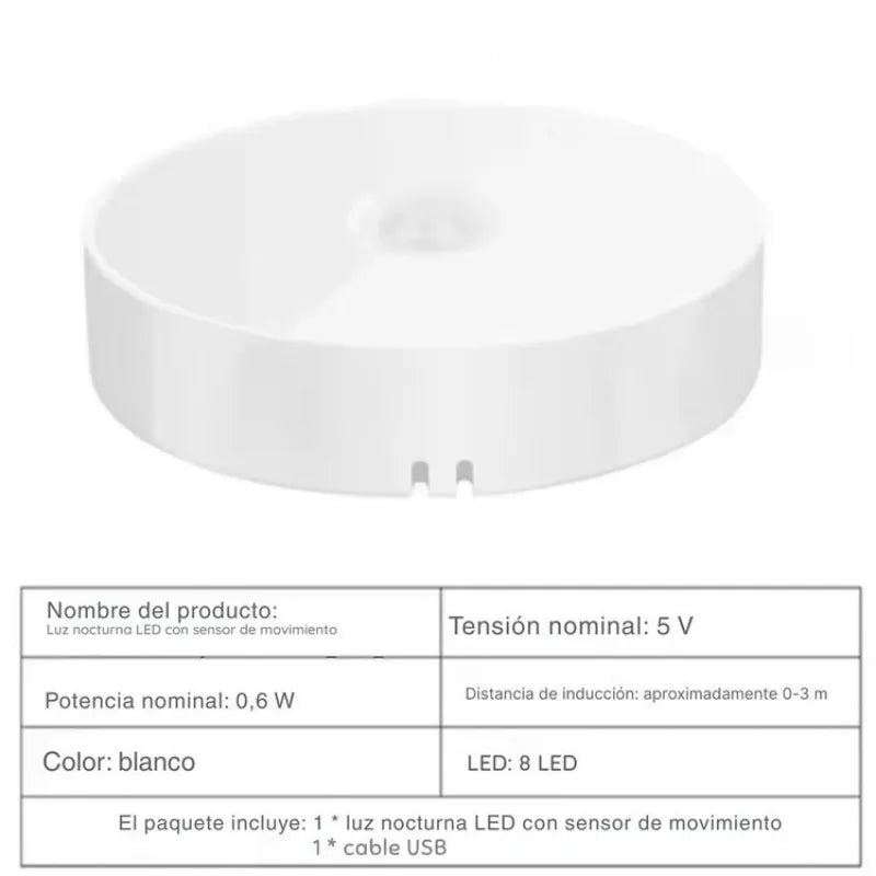 Luz Smart® | Tecnología inteligente para tu hogar, sin cables.