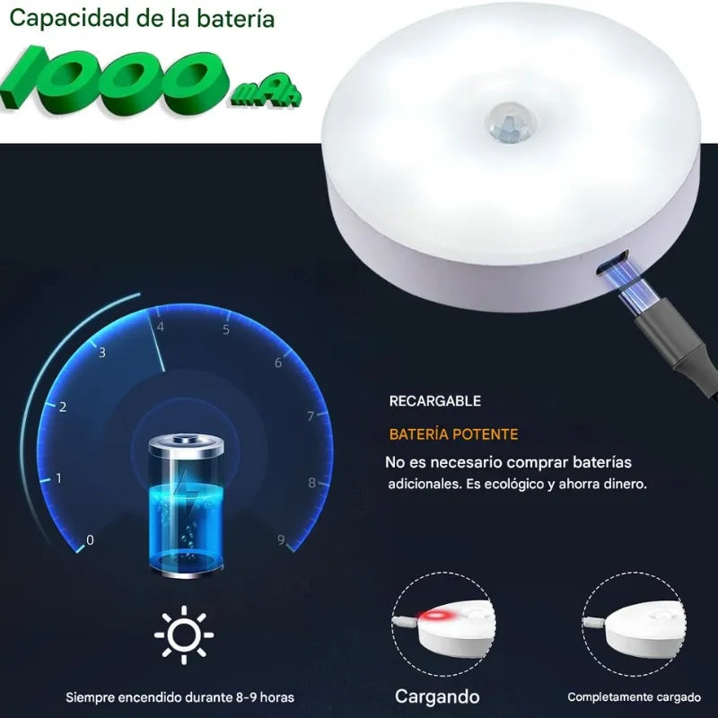 Luz Smart® | Tecnología inteligente para tu hogar, sin cables.