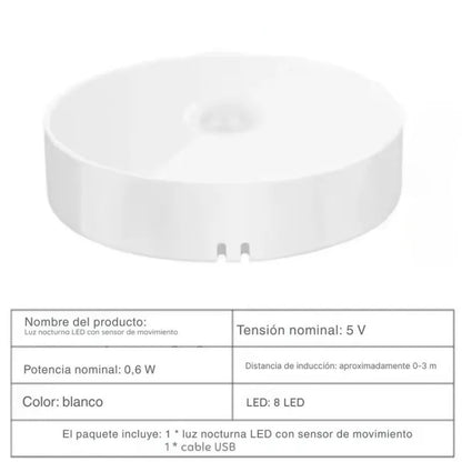 Luz Smart® | Tecnología inteligente para tu hogar, sin cables.