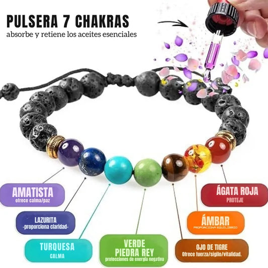 Pulsera 7 chakras